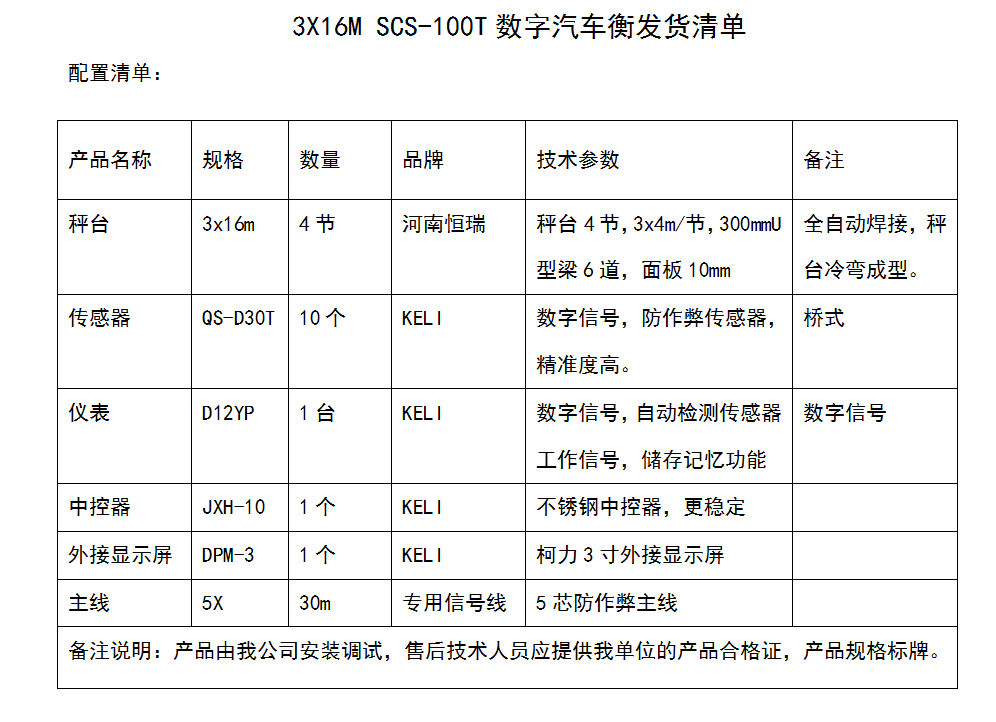 1526972899139462.png 3x16 100t.png