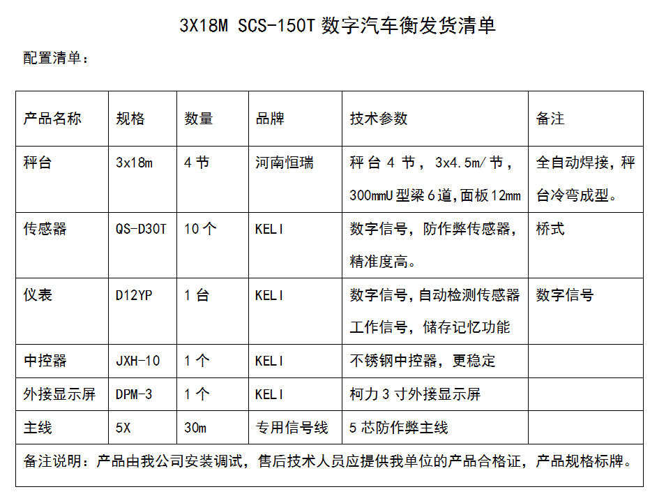 1528705613100793.png 3x18m 150t.png