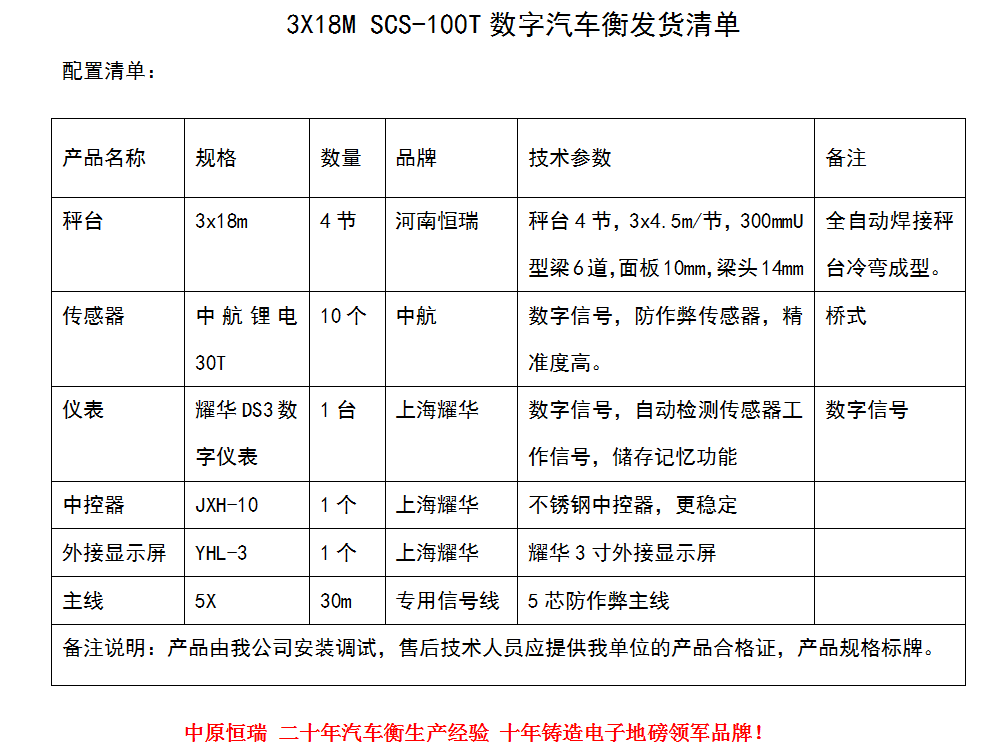 1530614254456470.png 3x18m SCS-100T.png