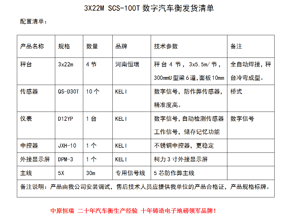 1532434870905054.png 3x22m.png