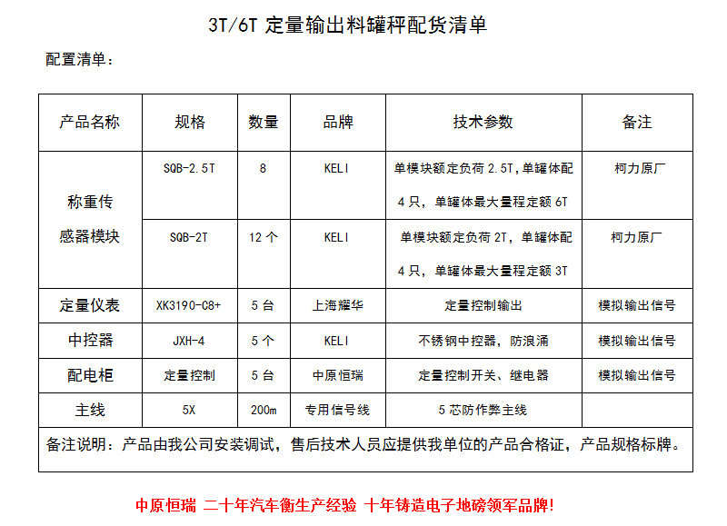 1572248937808982.png QQ截圖20191028154819.png