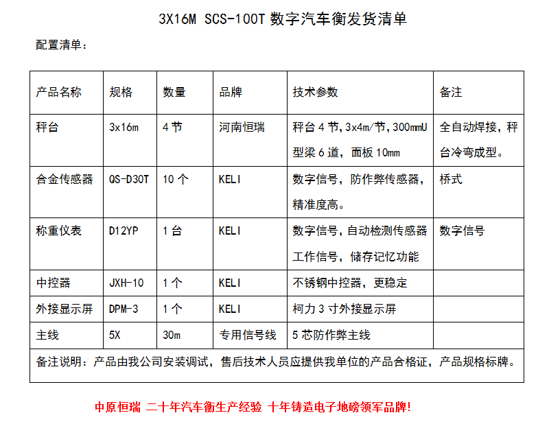 1585880505921126.png 3X16M 100T.png