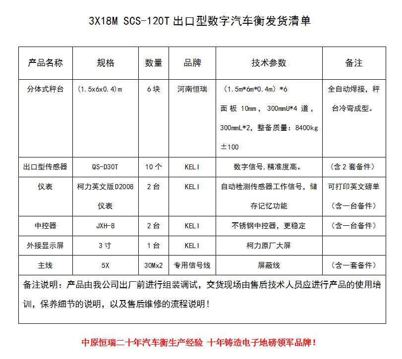 1586772312757775.jpg 3x18m 120T.jpg