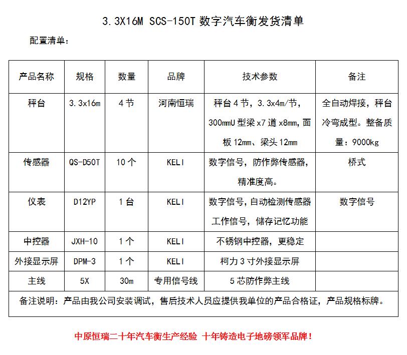 1586932574132802.jpg 3.3x16m 150T.jpg