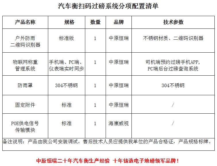 1588065502115275.png 參數(shù)表1.png