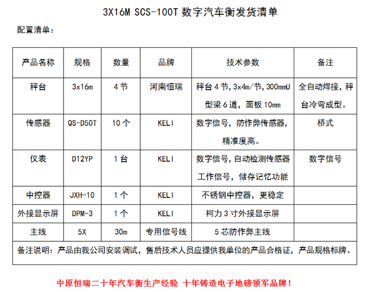 1588995178567125.png 3x16m 100T.png