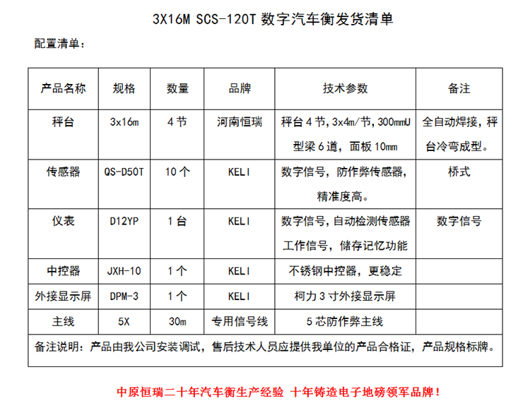 1590394499114215.png 3X16 120T.png