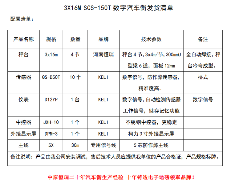 1594103791977532.png 3x16m 150T.png