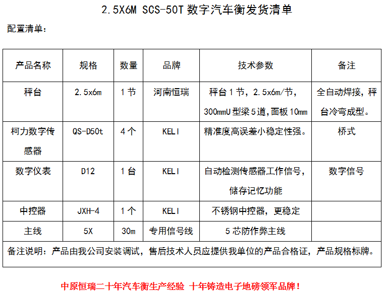 1596264599246715.png 2.5x6m-50T.png