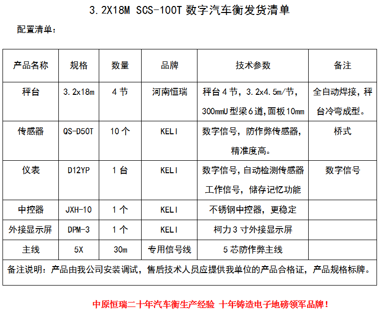 1597050265182314.png 3.2x18m-100T.png