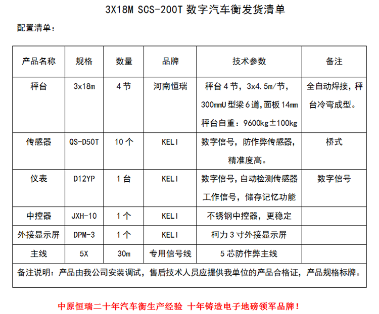 1597303434865518.png 3x18m 200T.png