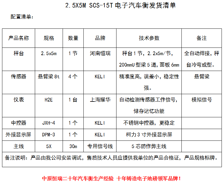 1597373674430289.png 2.5x5m-15T.png