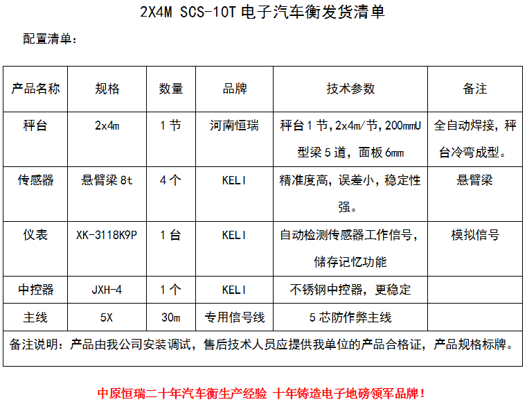 1599203923290478.png 2x4m-10T.png