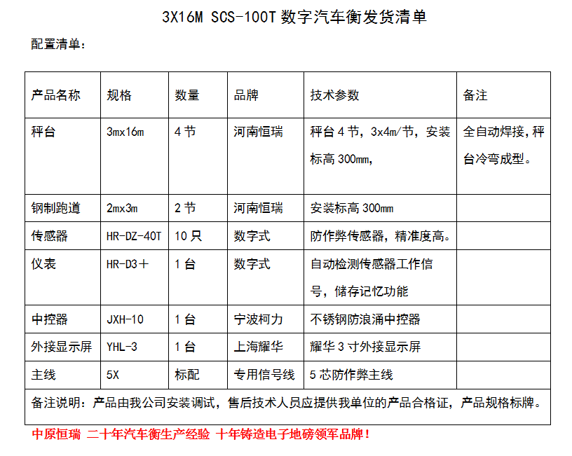 3161002節(jié)鋼制跑道